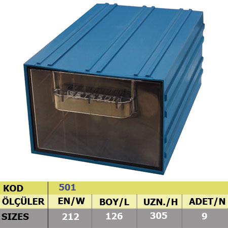 kod 501